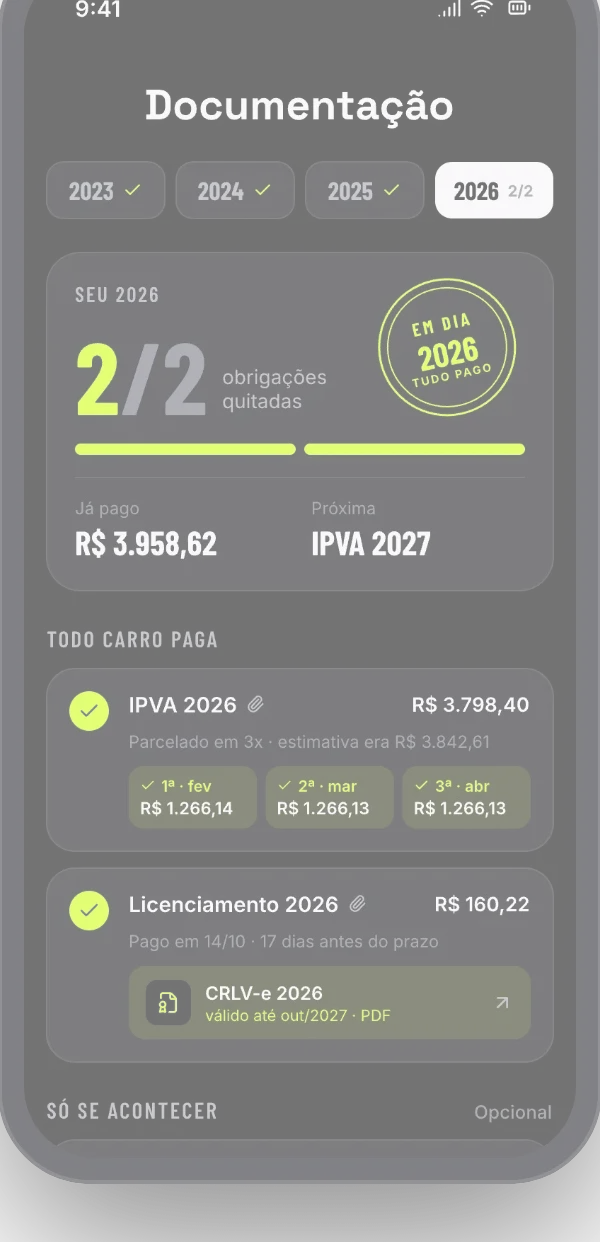 Tela de documentação com IPVA, licenciamento e seguro por ano